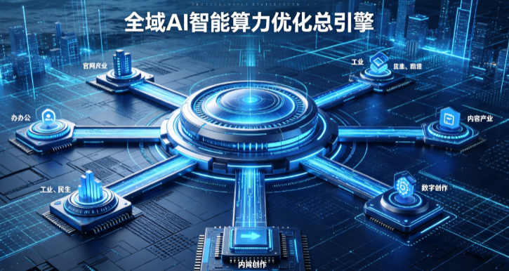 临潭县AI算力优化赋能数字生态 智能技术迭代激活产业发展新动能