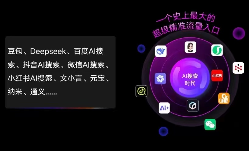 临潭县AI智能推广新玩法，抢占搜索时代免费精准客源
