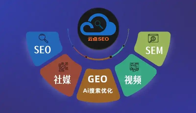 临潭县GEO优化：AI智能体时代取代SEO的全新内容优化逻辑