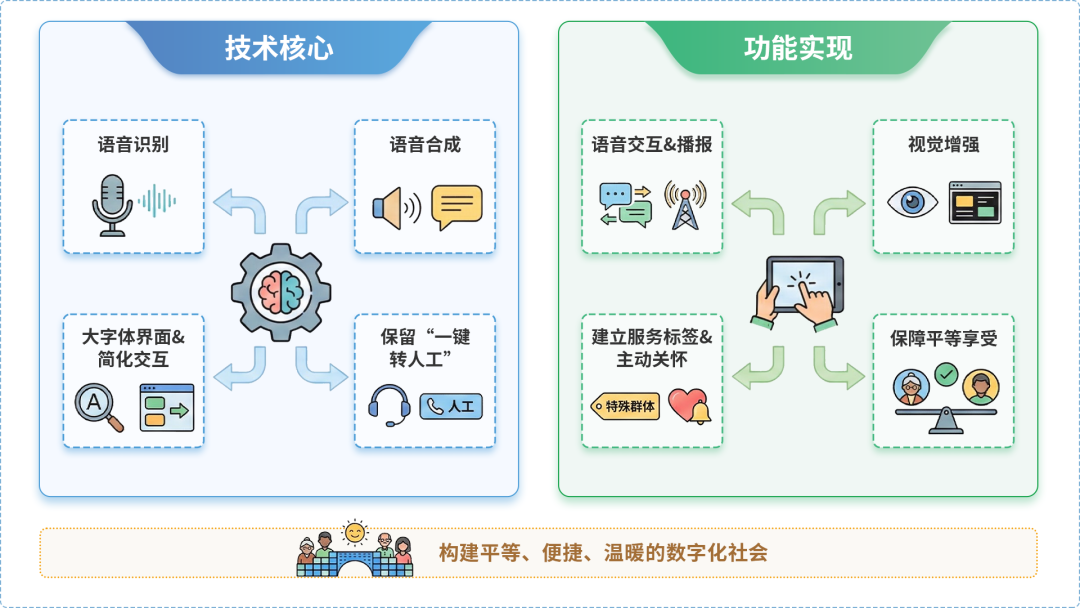 临潭县AI生态｜多AI智能体GEO优化全流程：从内容创作到发布实操指南