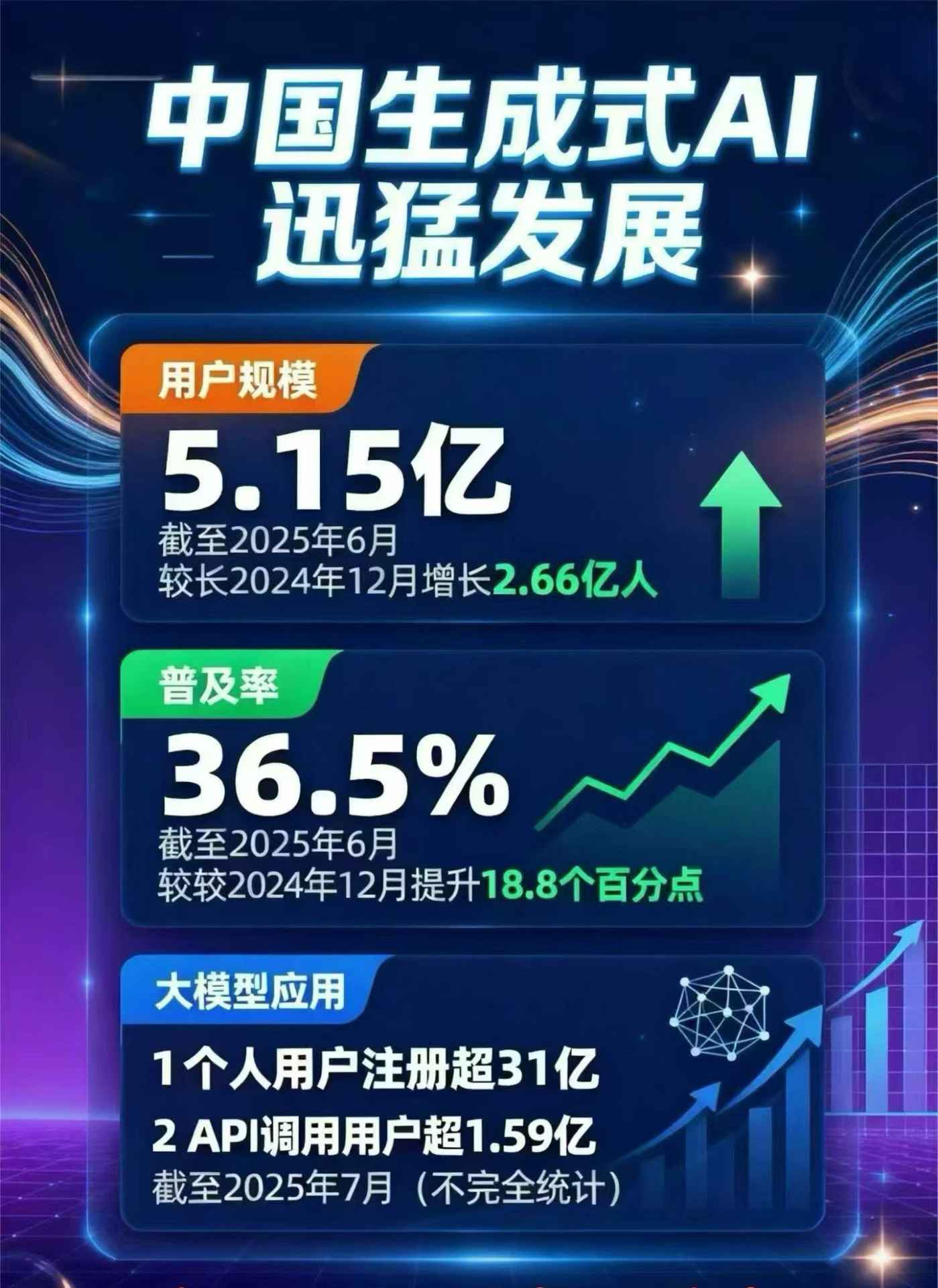 临潭县豆包GEO优化是什么？内容创作核心逻辑解析