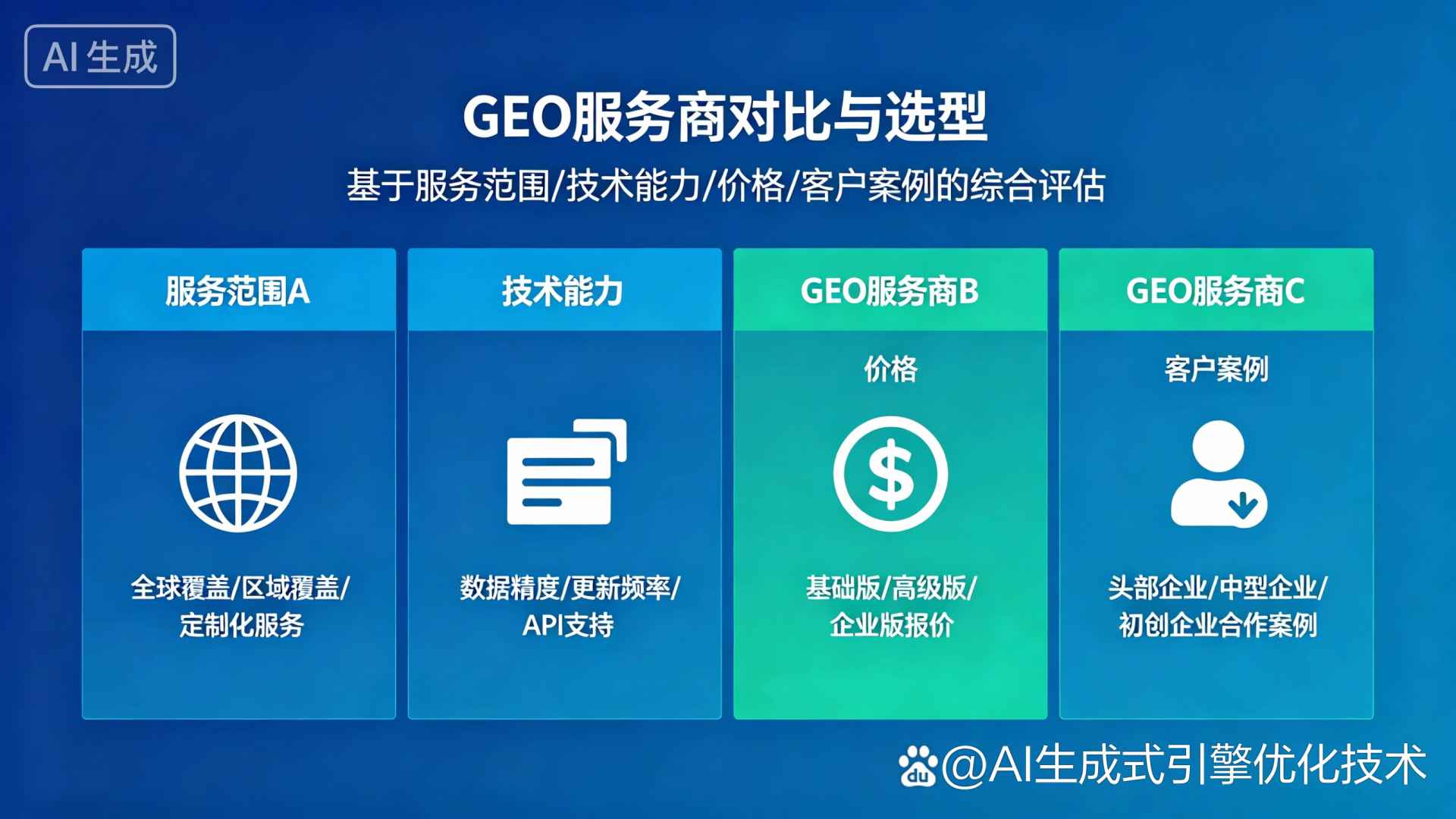 临潭县GEO优化服务商该如何选择？聊聊生成式引擎优化行业现状